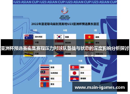 亚洲杯预选赛密集赛程压力对球队备战与状态的深度影响分析探讨