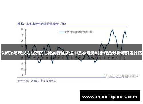 以数据与表现为线索的厄德高若征战法甲赛季走势判断综合分析与前景评估